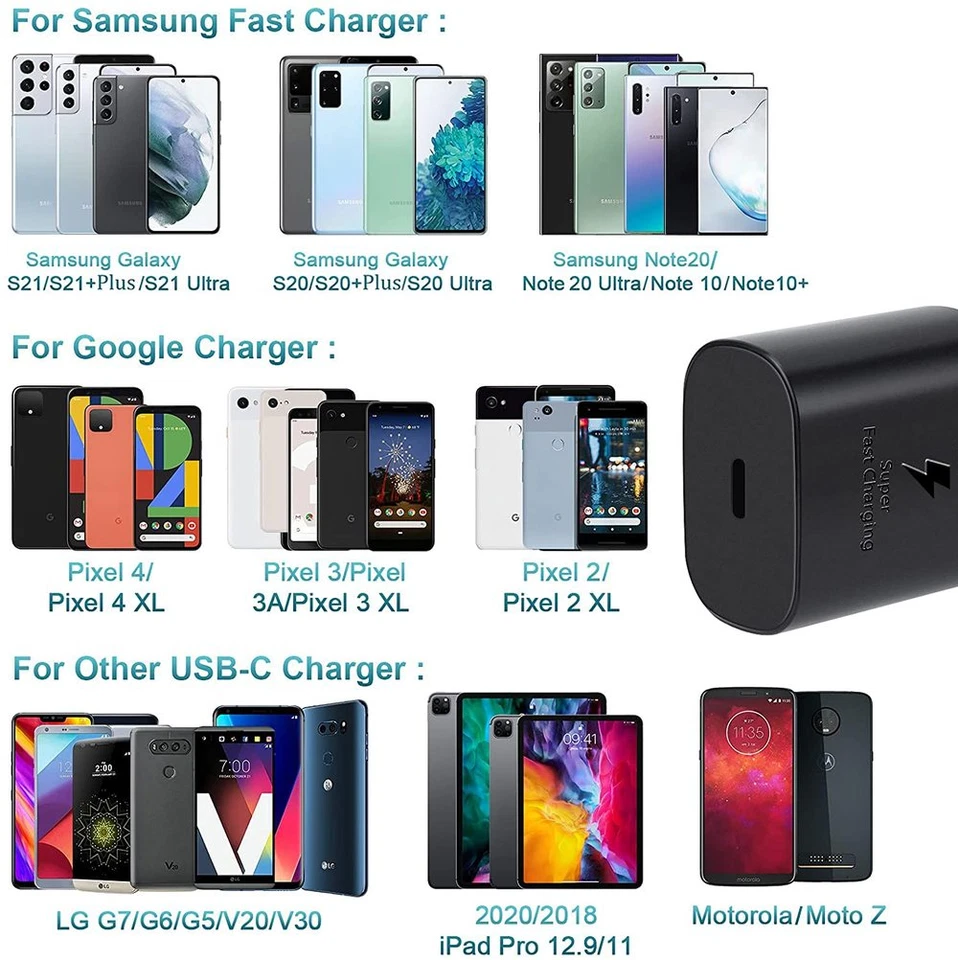 100x USB C Fast Charger Block 25W Type C Charging Cube Brick For Samsung iPhone - Image 2 of 4