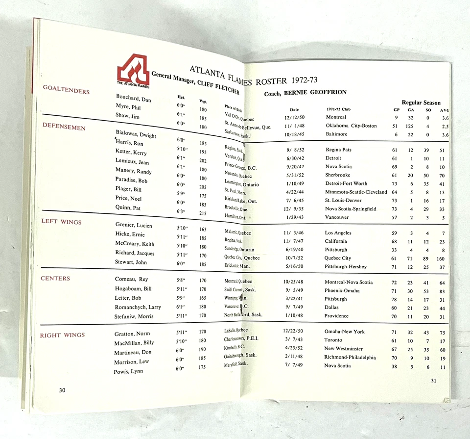 1972/73 ATLANTA FLAMES FIRST SEASON NHL HOCKEY FACT BOOK MEDIA GUIDE YEARBOOK - Image 4 of 4