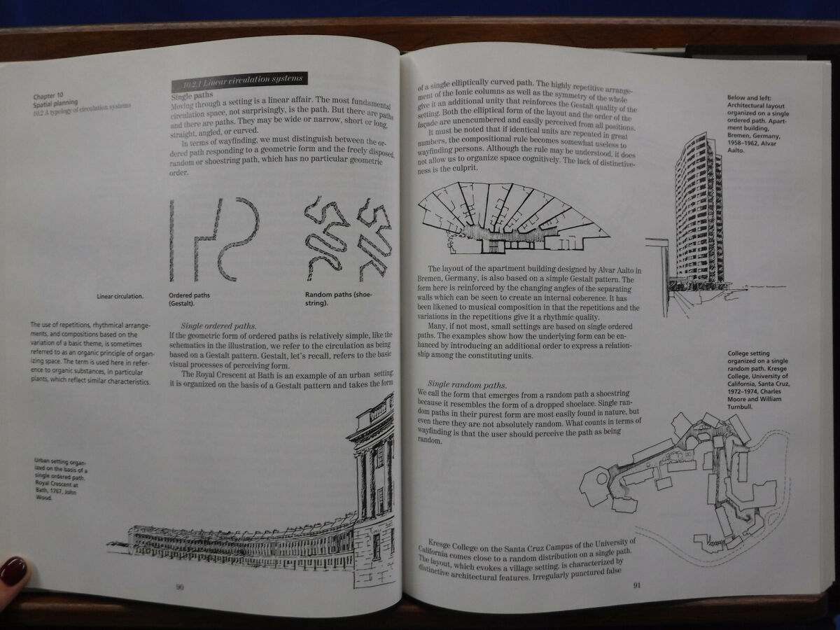Wayfinding: People, Signs, and Architecture- Paul Arthur Wayfinding: People, Signs, and Architecture- Paul Arthur