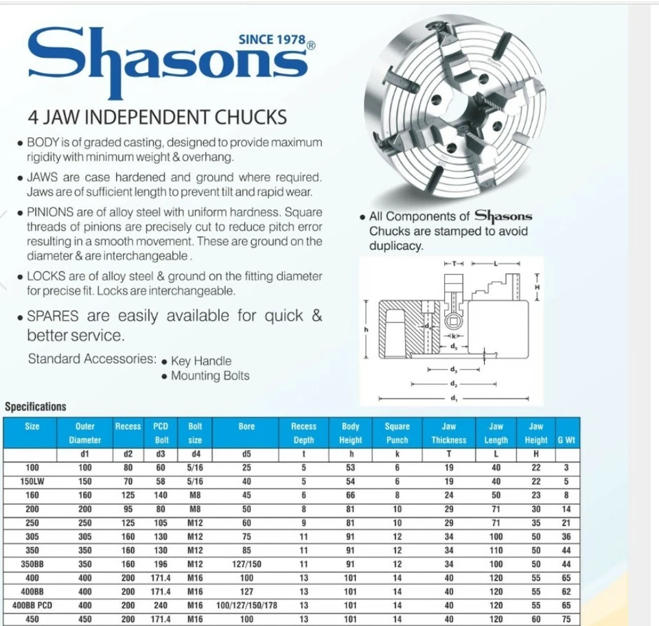 Turner 10"/250mm Precision Quality Independent 4 Jaw Lathe Chuck w/Chuck Key - Image 4 of 4