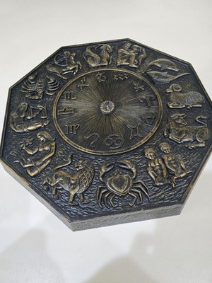 Vintage 1960s Zodiac Plaque by Dart Industries Made In USA