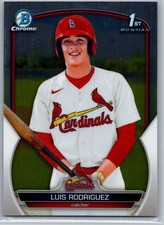 2023 Bowman #BCP-130 Luis Rodriguez Chrome Prospects St. Louis Cardinals