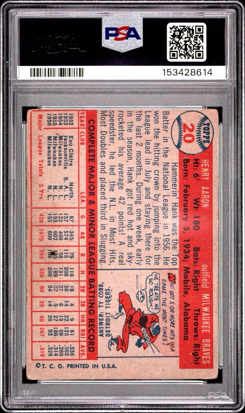 1957 Topps #20 Hank Aaron Milwaukee Braves PSA 1 view 2