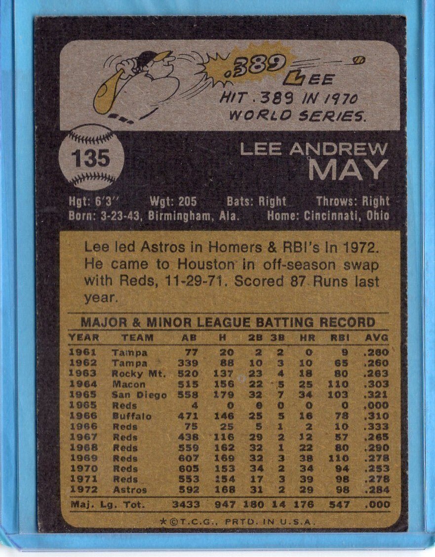 1973 TOPPS BASEBALL CARDS - PICK YOUR  FAVORITE 1-199 - Picture 264 of 380
