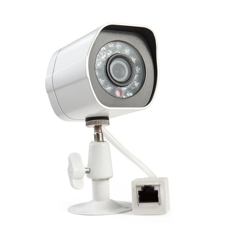Zmodo ip hotsell