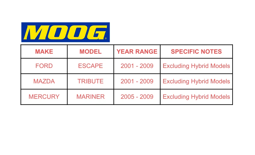 Extremo de barra de amarre exterior delantero MOOG para Ford Escape Mercury Mariner 2005-2009 E11 NJ Foto 2 de 4