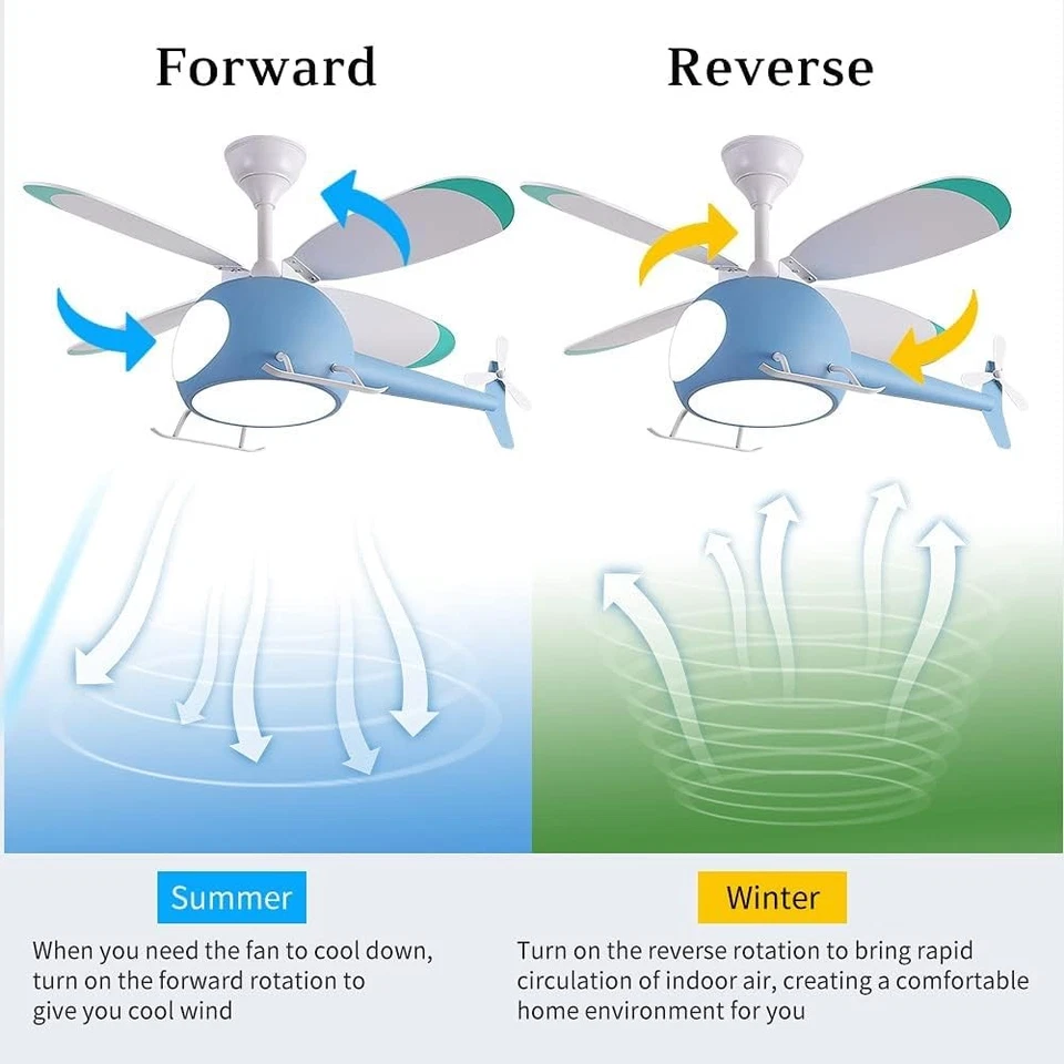42 inch Children's Bedroom Helicopter Model Ceiling Fan with LightsRemote Con... - Image 3 of 4