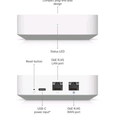 Ubiquiti UniFi UXG-Lite Gateway Lite Firewall Router   New Sealed   In Stock