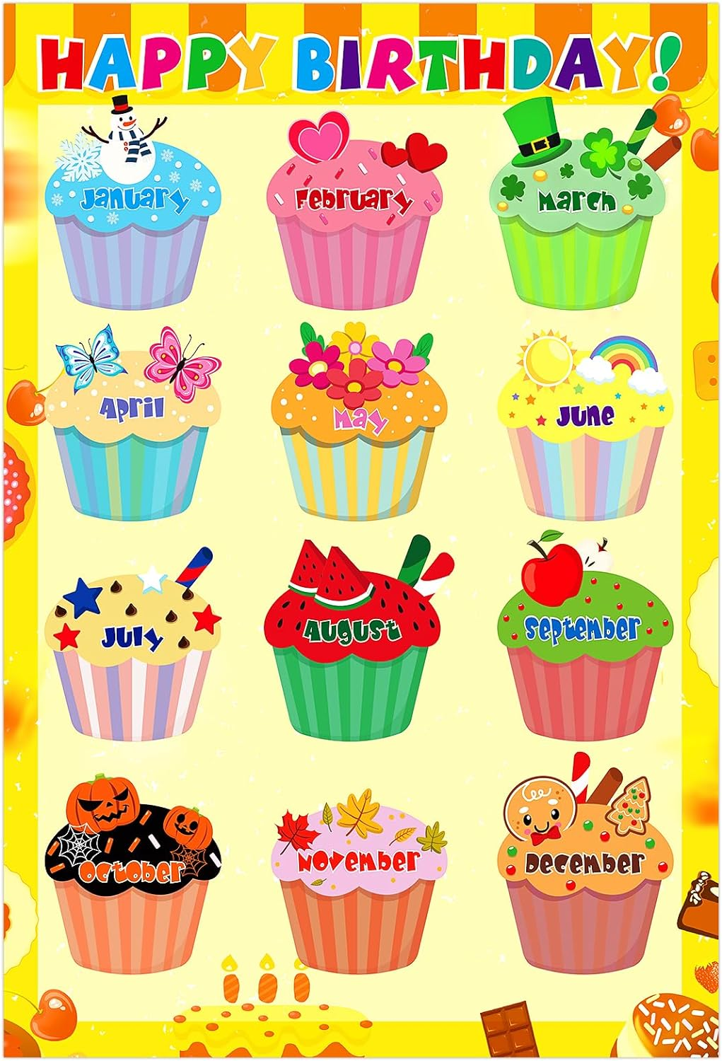 Cupcake Birthday Chart Poster for Classroom, Reuse Laminate Back to School Decor-image