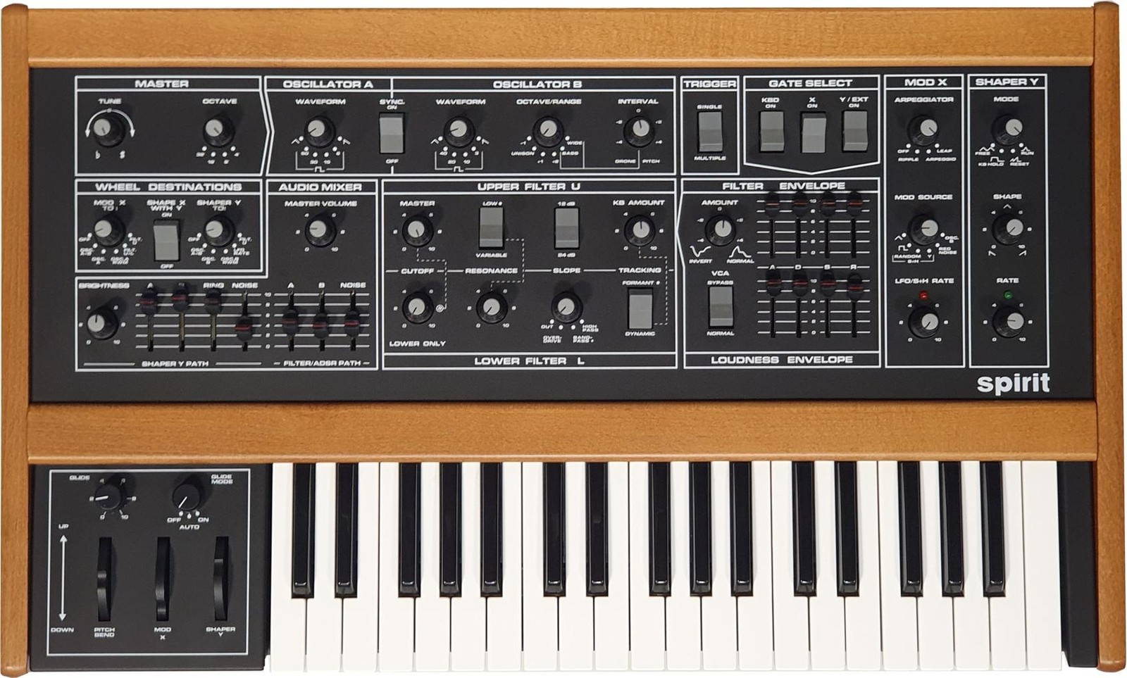 Моносинтетический аналог Crumar Spirit