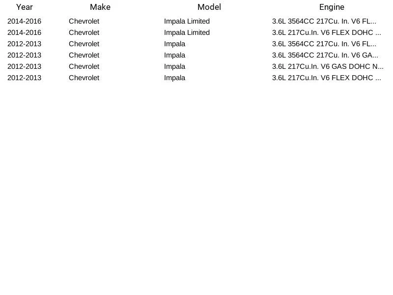 Aftermarket 22970726 Fuel Pump Module  for Chevrolet Impala Limited Impala 12-16 - Image 4 of 4