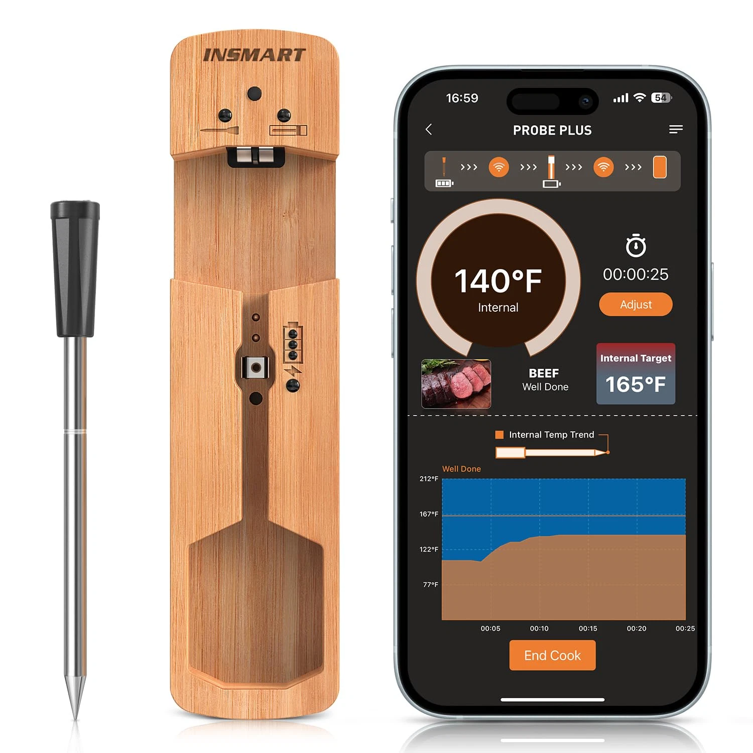 Wireless Smart Meat Thermometer,330Ft Bluetooth Range,100% Waterproof,Precision