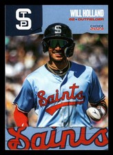 Will Holland Minnesota Twins 2024 St. Paul Saints Choice