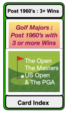 KONVOLUT - GOLF - HERREN - MAJOR WINNER (3 ODER MEHR) - POST 1960 - von Shirt&Club
