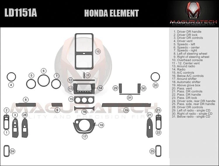 KIT TABLERO CARON REAL GRANDE PARA HONDA ELEMENT 2003-2006 Foto 2 de 4