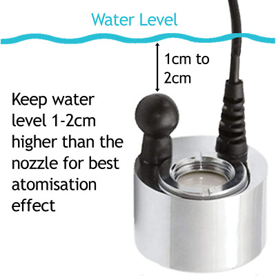 Opti-Myst Electric Fire Transducer Glass Disk for DIMPLEX M-011B M011B  Heater 5057817047792 | eBay