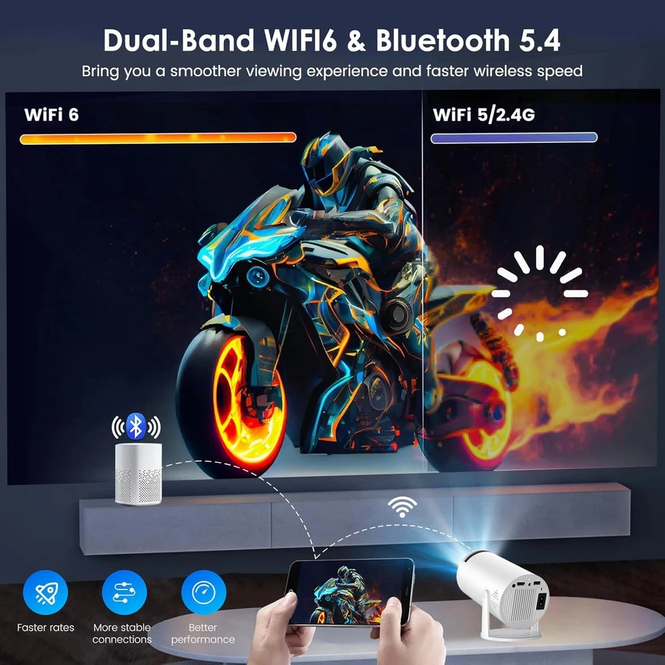 4K Beamer Projektor  UHD WiFi Bluetooth Smart Heimkino Mini Tragbar Weiß 2025 - Bild 3 von 4