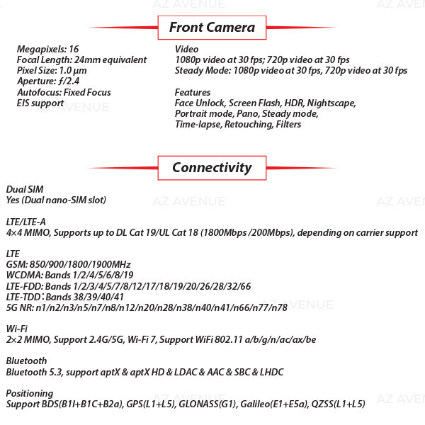 【超美品】OnePlus 12R アイアンブラック 超美品】OnePlus 12R アイアンブラック