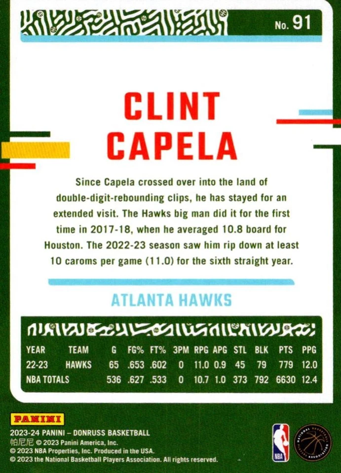 2023-24 Donruss Clint Capela Atlanta Hawks #91 - Image 2 of 2