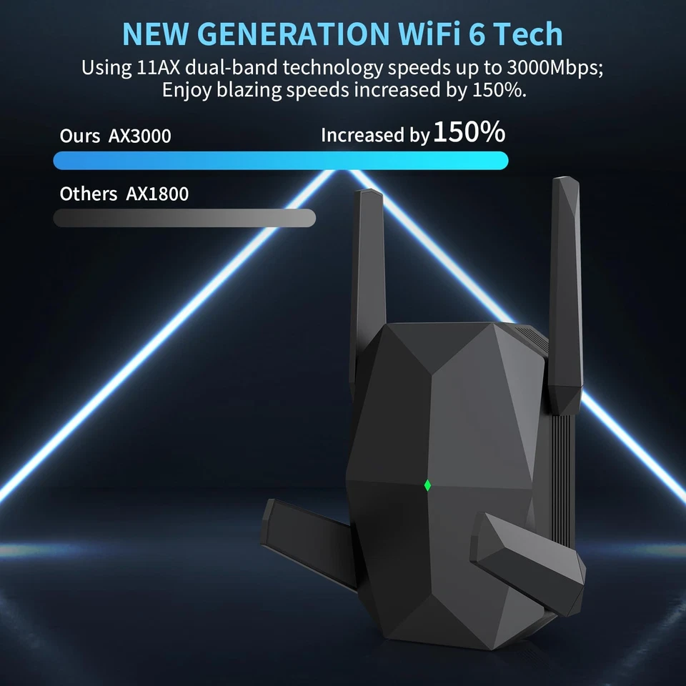 2025 AX3000 WiFi 6 Range Extender, WiFi Extender Signal Booster with Gigabit ... - Image 2 of 4