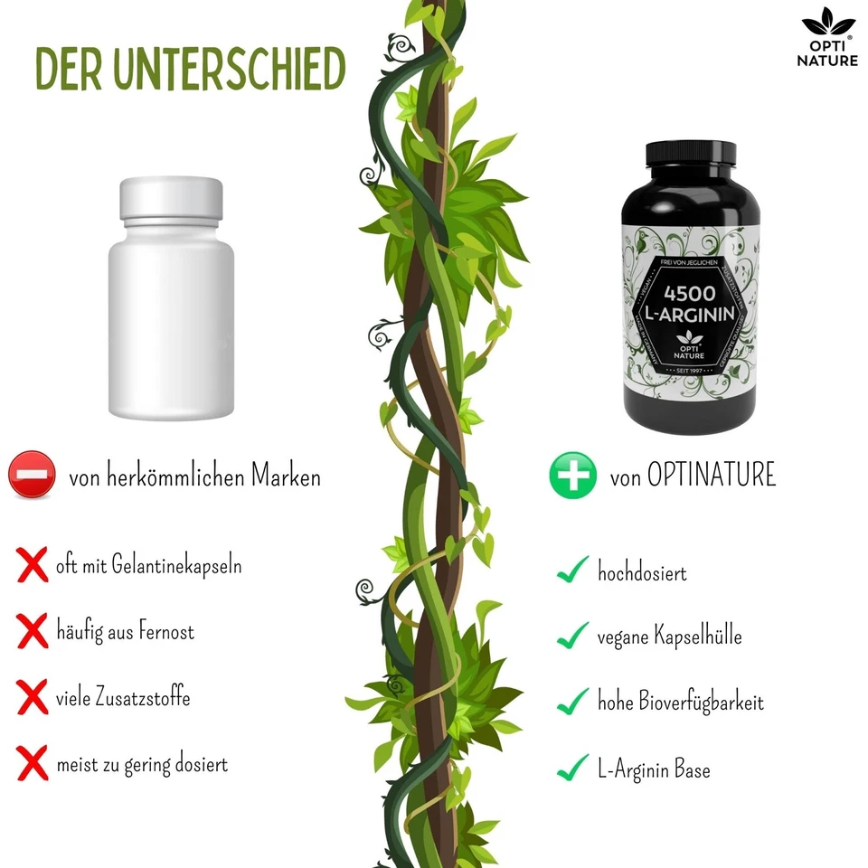 L-Arginin 4.500 hochdosiert 365 Kapseln I hoch Bioverfügbar I ohne Füllstoffe - Bild 3 von 4
