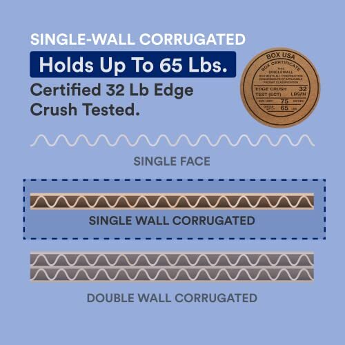 Shipping Boxes Medium 16"L x 14"W x 8"H 25-Pack | Corrugated Cardboard Box fo... - Picture 4 of 6