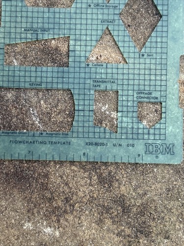 Vintage IBM Plastic Template Flowcharting w/ Paper Sleeves - Picture 8 of 9