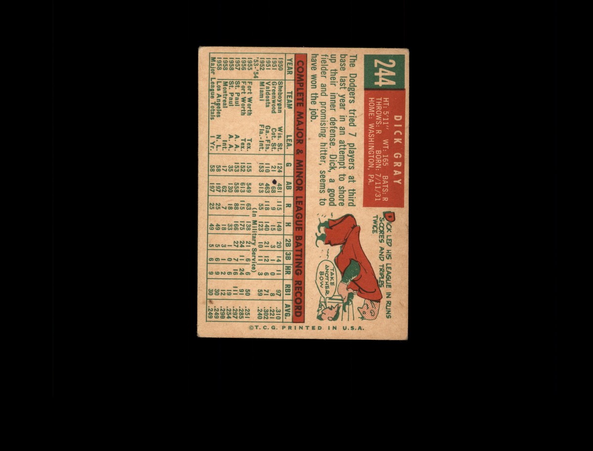【Theory】WoosterCrepeKnitButton RibCardi 1959 Topps 244 Ted Gray White Back VG #D1,306639 | eBay