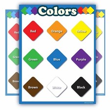 Learning Colors Chart Laminated Classroom Poster for Preschool