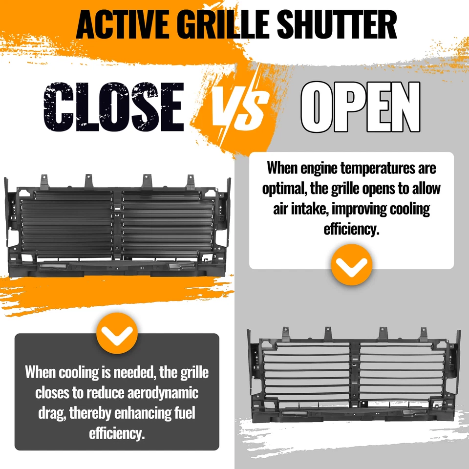 Active Radiator Grille Shutter For Chevy Silverado 1500 2019-2023 New Body Style - Image 4 of 4