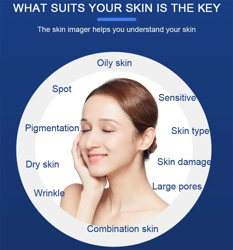 3D Digital Skin Analyzer Smart Scanner Analysis Machine Facial Skin 3d-digital-skin-analyzer-smart-scanner-analysis-machine-facial-skin