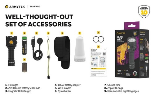 Lampe torche Armytek Bear WRG 1500 Lumens Lumière rouge et verte - rechargeable - Imagen 24 de 24