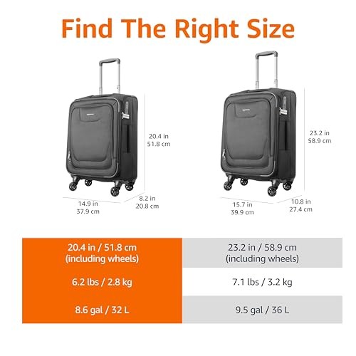 AMAZON BASIC CARRY ON LUGGAGE SOFTSIDE SUITCASE TSA LOCK 8 SPINNER WHEELS BLACK