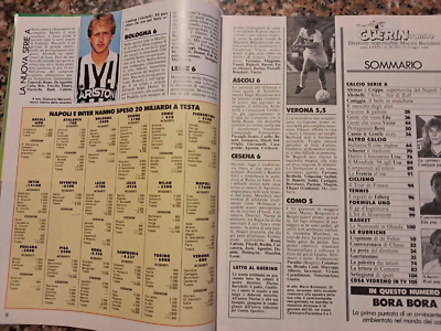 Guerin Sportivo 1988/28 Altobelli Caniggia Berti Crippa Marangon