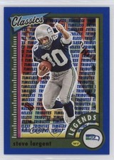 2022 Classics Legends Timeless Tributes Light Blue 85/125 Steve Largent HOF 12eq