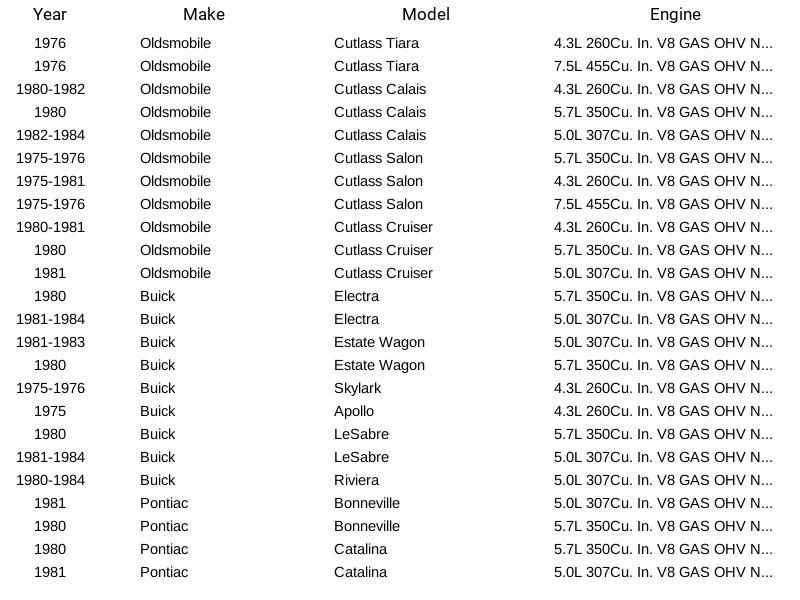 Vela de ignição Bosch 7921 Super Plus Super+ - Imagem 4 de 4