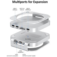 Mac Mini M4 Pro Dock with 4K HDMI & SSD Enclosure