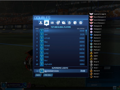 rocket league rank boost