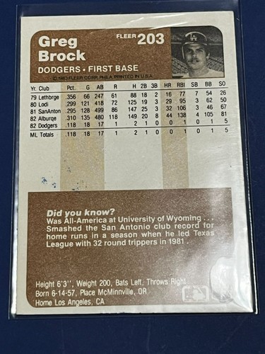 1983 FLEER RC GREG BROCK AUTOGRAPH AUTO #203 LOS ANGELES DODGERS - Imagen 3 de 4