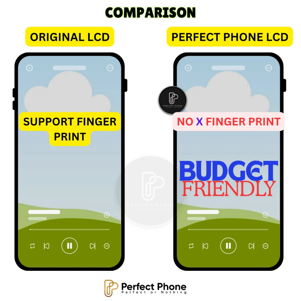 Samsung Note 9 LCD Screen Replacement N960 INCELL DISPLAY With Frame-UK - Image 4 of 4