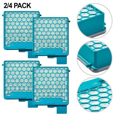 Pack of 2 or 4 HEPA AirClean Filters for Miele For Boost CX1 Vacuum Cleaner