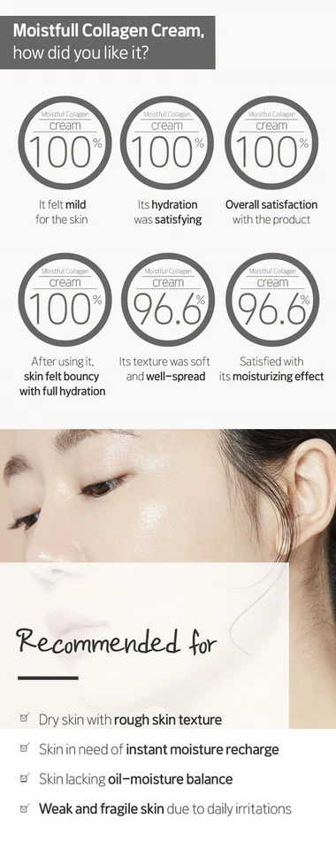 ETUDE HOUSE Moistfull Collagen Eye Cream 28ml - Image 4 of 4