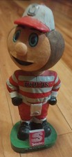 Ohio State University Brutus Bobblehead 7