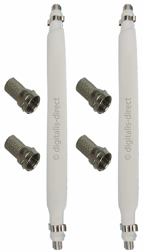 2 x Caravan Window Flat Ribbon Satellite TV Aerial Coax Cables Motorhome - Picture 3 of 5