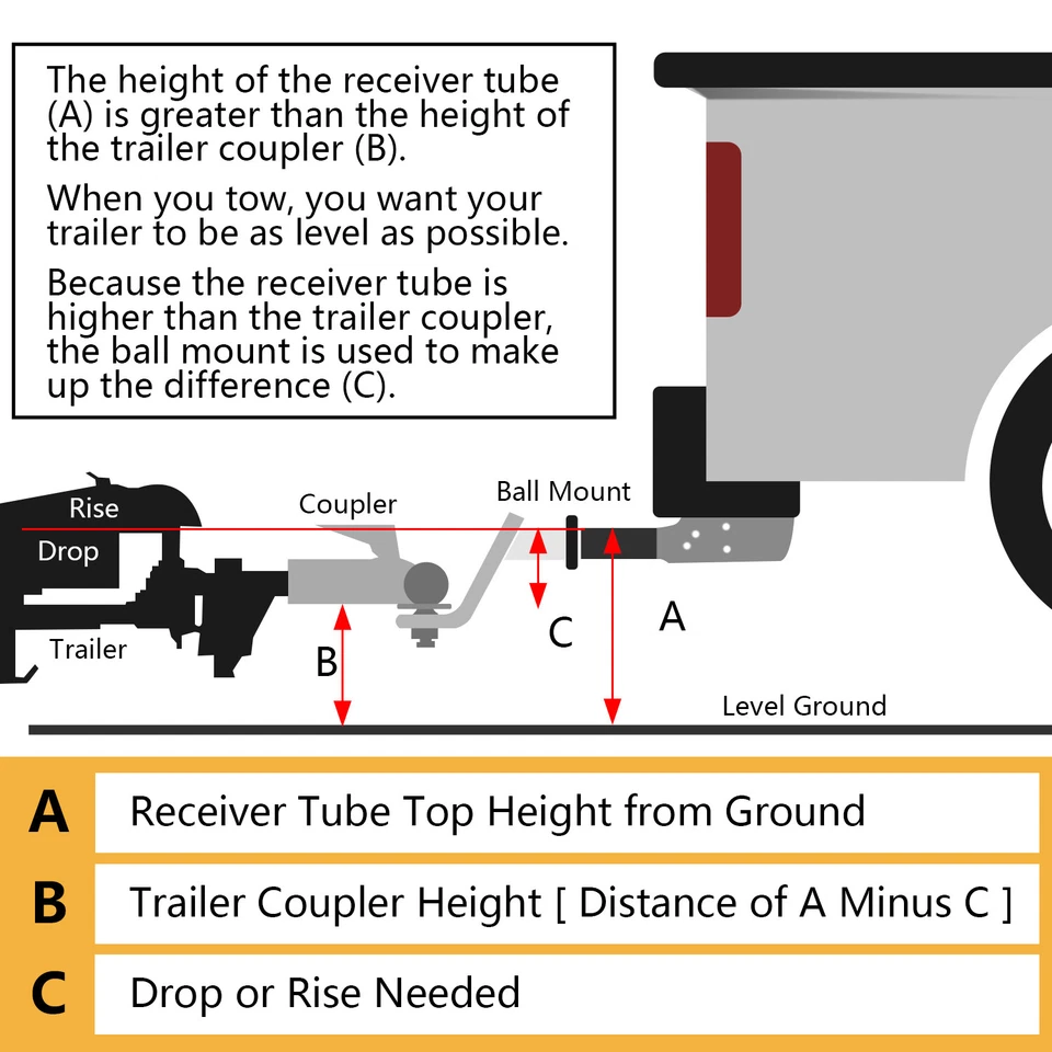 For Jeep Patriot Compass 11-17 Class 3 Trailer Hitch 2" Receiver Bumper Towing - Image 2 of 4