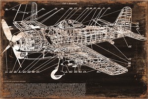Metal-Tin-Sign-old-plane-plan-Pub-Home-Vintage-Retro-Poster-Cafe-ART