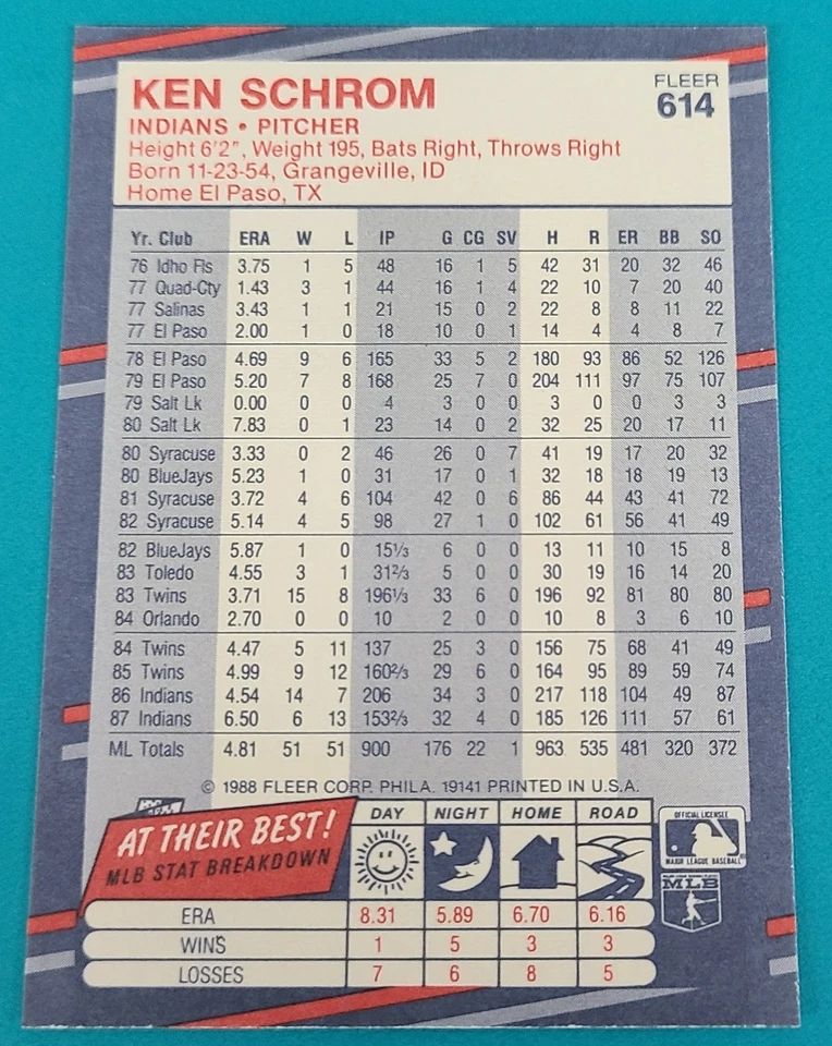 1988 Fleer #614 Ken Schrom Cleveland Indians BASEBALL Card F7 - Image 2 of 2