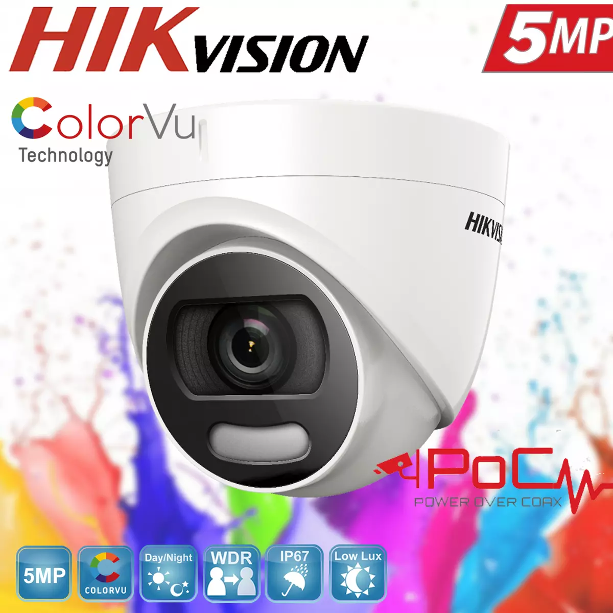 Backlight compensation cheap cctv camera