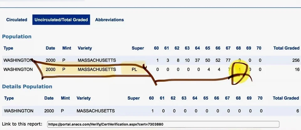 2000-P Massachusetts 25C ANACS MS68 PL Proof-Like State Quarter Washington - Image 3 of 4