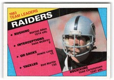 1984 Topps #97 Raiders Team Leaders - Todd Christensen Los Angeles Raiders